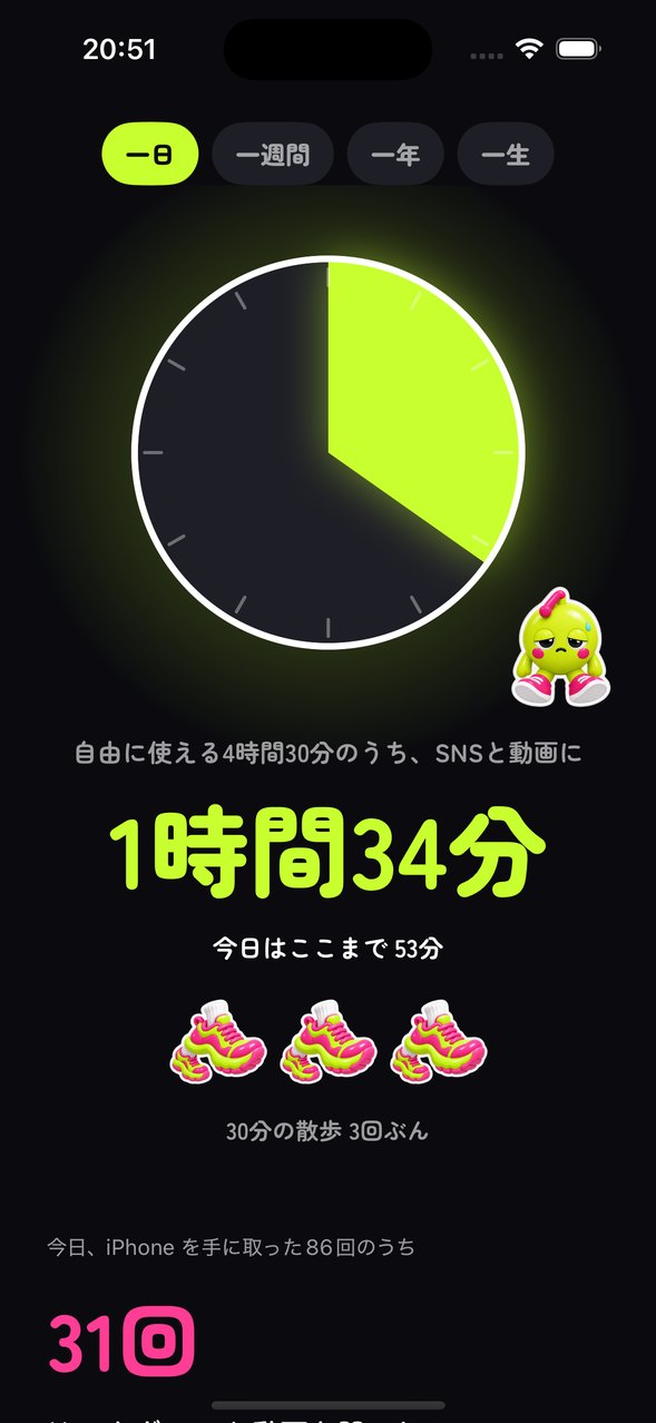 一日の時計