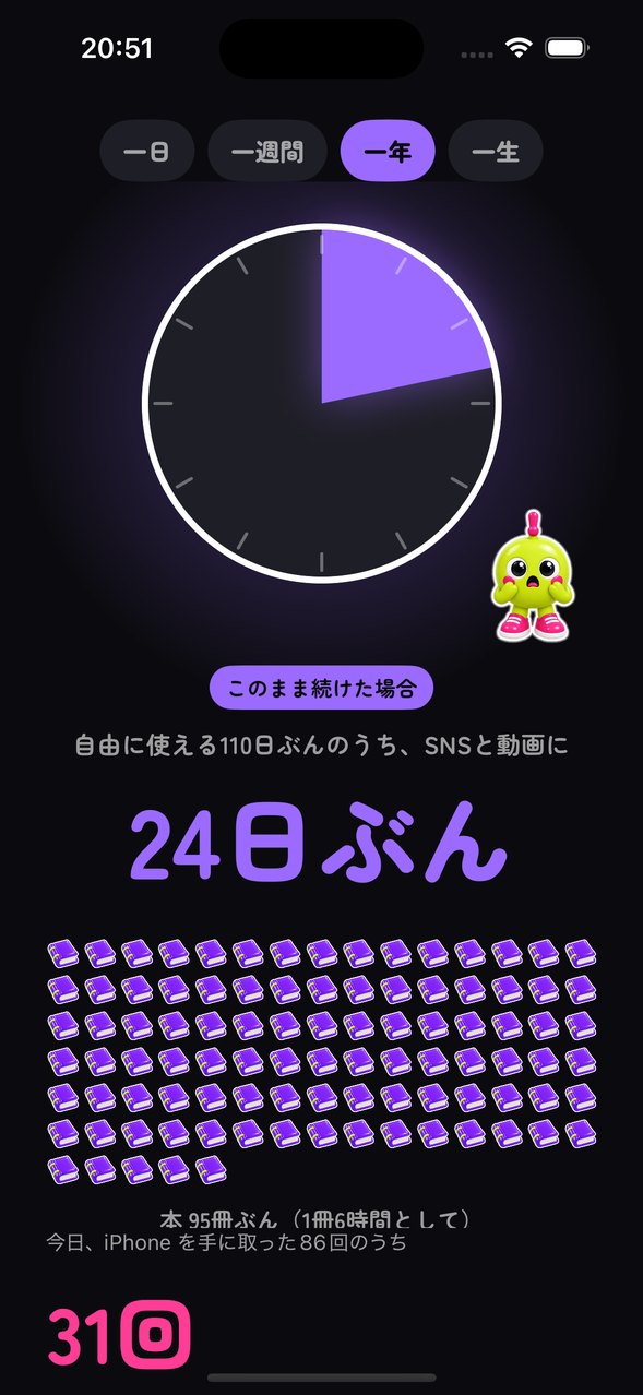 一年の時計